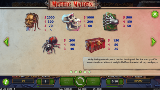 Характеристики слота Mythic Maiden 3