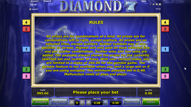 Характеристики слота Diamond 7 6