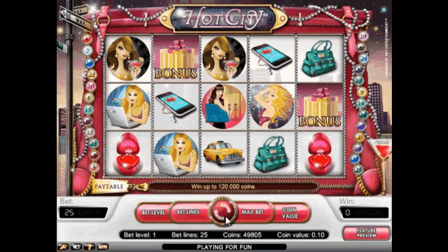 hot city игровые автоматы