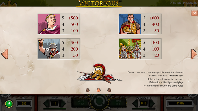 Игровой интерфейс Victorious 2