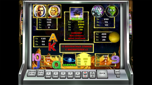 Игровой интерфейс Golden Planet 6