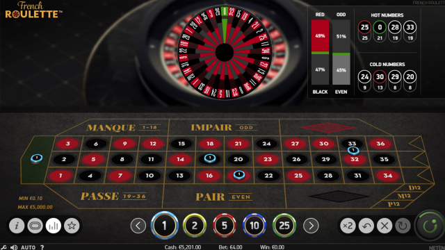 Игровой интерфейс French Roulette 2