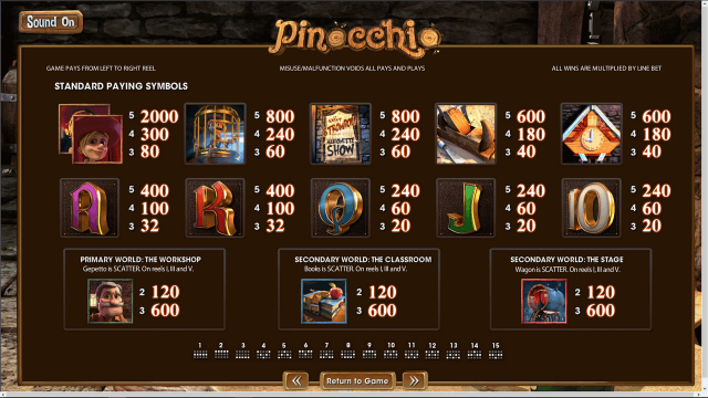 Игровой интерфейс Pinocchio 9
