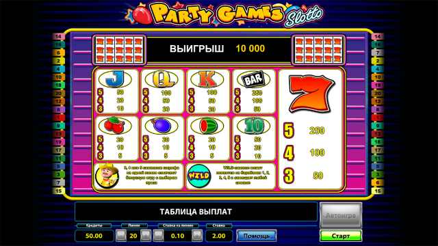 Бонусная игра Party Games Slotto 3